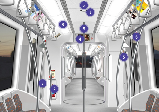 Location of On-Train Safety Equipment, Emergency Exit Handle, Fire Extinguisher, Exit Door, Emergency Intecom