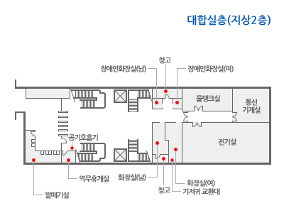 봉황(김해여객터미널) 