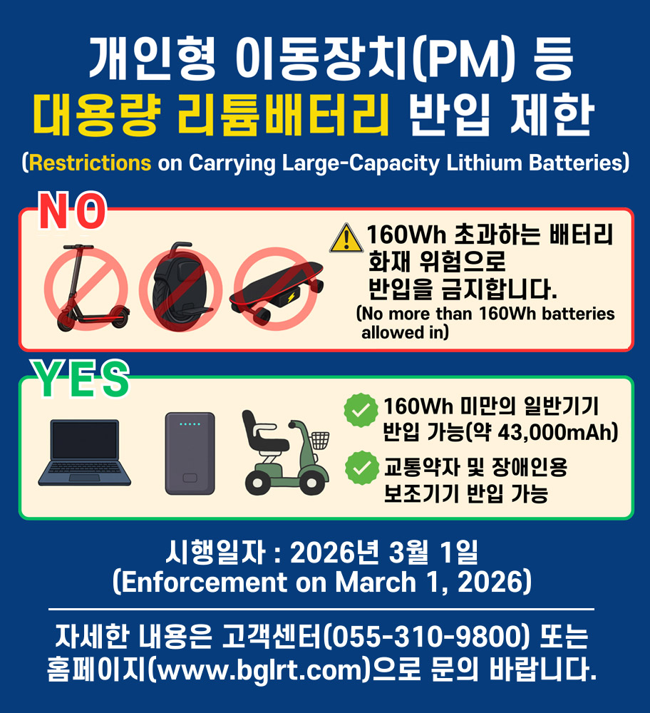 개인형 이동장치(PM) 등 대용량 리튬배터리 반입 제한
(Restrictions on Carrying Large-Capacity Lithium Batteries
NO 160Wh 초과하는 배터리 화재 위험으로 반입을 금지합니다.(No more than 160Wh batteries allowed in)
YES 160Wh 미만의 일반기기 반입 가능(약 43,000mAh)
교통약자 및 장애인용 보조기기 반입 가능
시행일자 :2026
