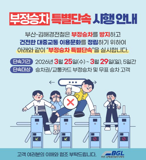 부정승차 특별단속 시행 안내
부산-김해경전철은 부정승차를 방지하고 건전한 대중교통 이용문화를 정립하기 위하여 아래와 같이 부정승차 특별단속을 실시합니다.
단속기간 : 2026년 3월 25일(수) ~ 3월 29일(일), 5일간
단속대상 : 승차권/교통카드 부정승차 및 무표 승차 고객
고객 여러분의 이해와 협조 부탁드립니다.