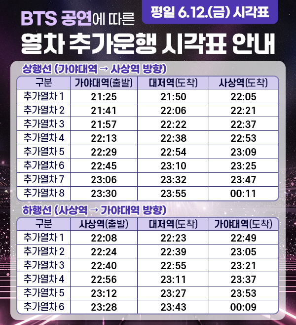 BTS 공연에 따른 열차 추가운행 시각표 안내
평일 6.12.(금) 시각표