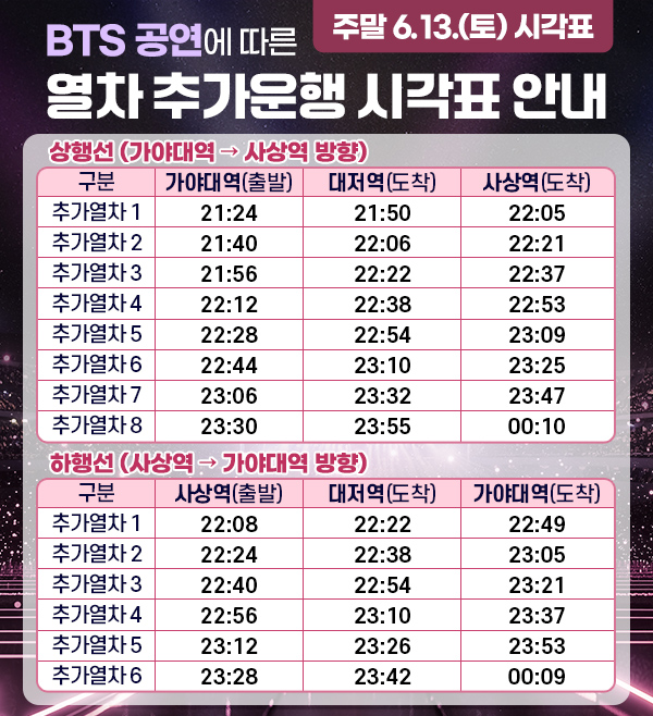 BTS 공연에 따른 열차 추가운행 시각표 안내
평일 6.13.(토) 시각표