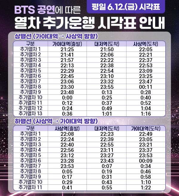 BTS 공연에 따른 열차 추가운행 시각표 안내
평일 6.12.(금) 시각표