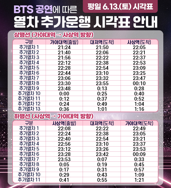 BTS 공연에 따른 열차 추가운행 시각표 안내
평일 6.13.(토) 시각표
