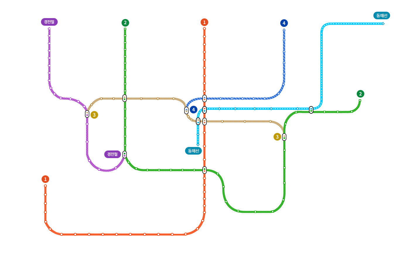 노선도 (경전철)(1호선)(2호선)(3호선)(4호선)
