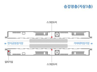 장신대(화정, 강일병원) 