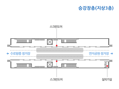 박물관 