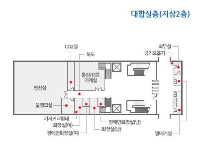 부원(최안과의원) 