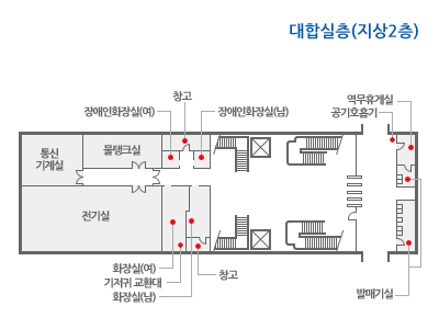 김해시청 