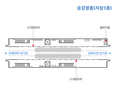 인제대(활천) 