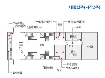 김해대학(안동) 