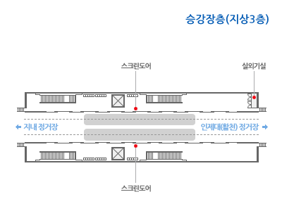 김해대학(안동) 