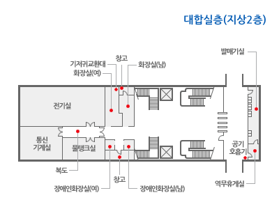 지내 