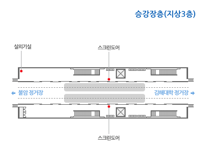 지내 