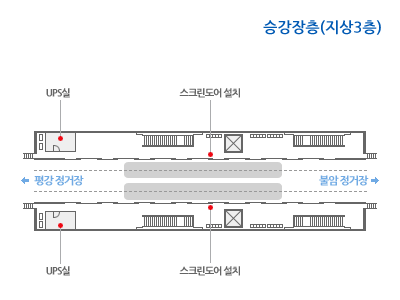 대사 