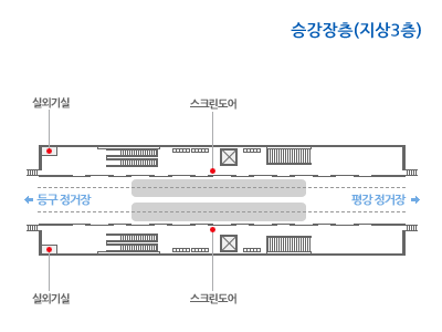 대저 