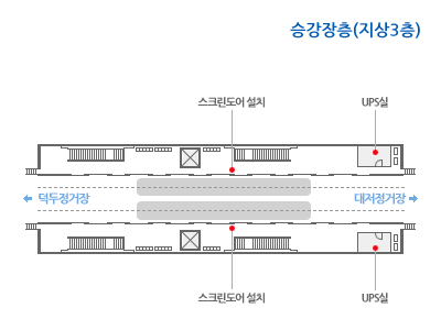 등구 