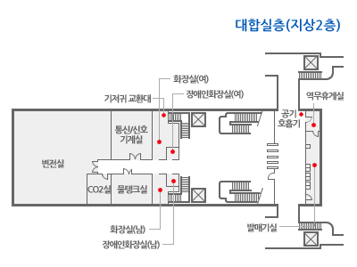 서부산유통지구(금호마을) 