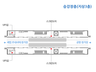 서부산유통지구(금호마을) 